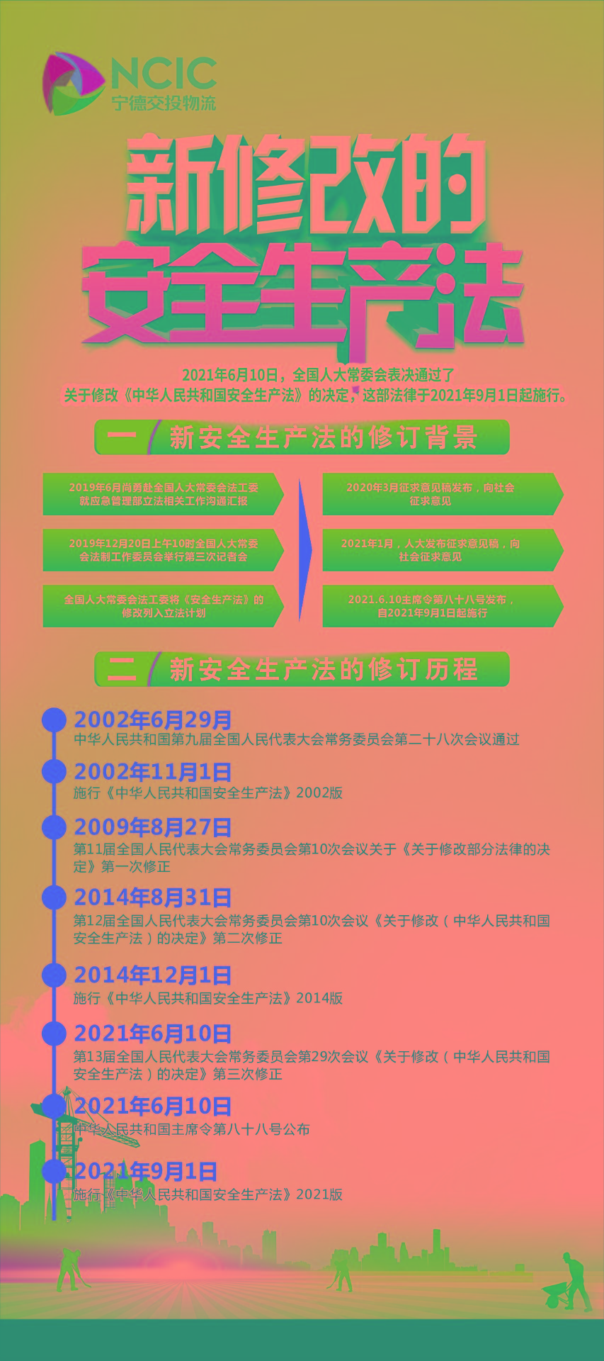 圖解新《安全生產法》修訂的背景、歷程及內容1.jpg